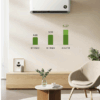 Кондиционер Xiaomi Сплит система инвертор Mijia Air Conditioner KFR-35GW/N1A1 — изображение 2