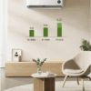 Кондиционер Xiaomi Сплит система инвертор Mijia Air Conditioner KFR-35GW/R1X1 — изображение 6
