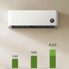 Кондиционер Xiaomi Сплит система инвертор Mijia Air Conditioner KFR-50GW/N2A1 — изображение 14