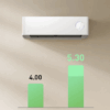 Кондиционер Xiaomi Сплит система инвертор Mijia Fresh Air Conditioner KFR-35GW/F3A1 — изображение 18
